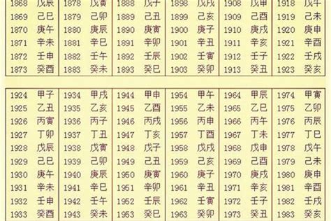 生辰八字取名|宝宝起名大全